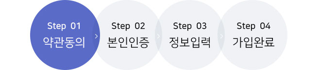 약관동의