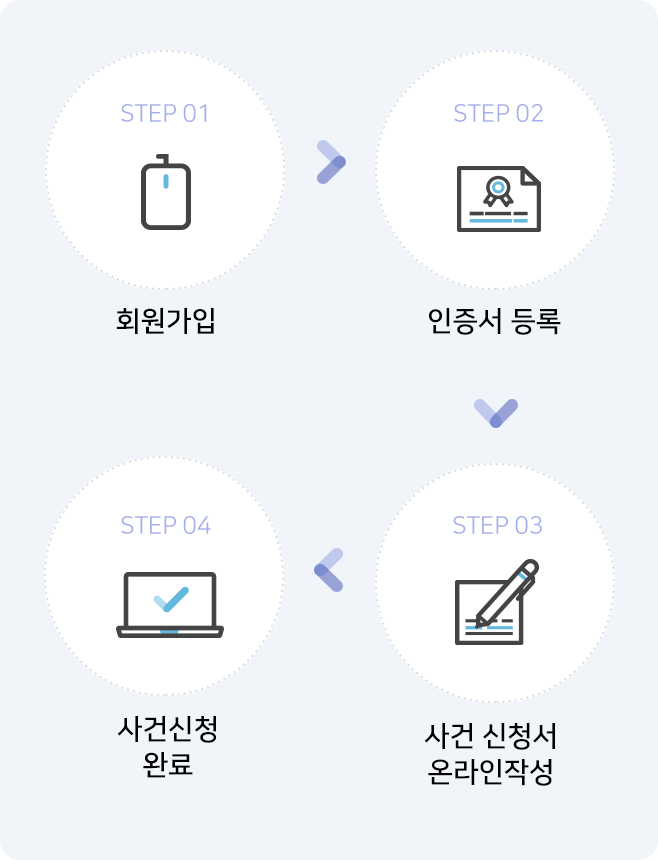 설명은 아래와 같습니다.