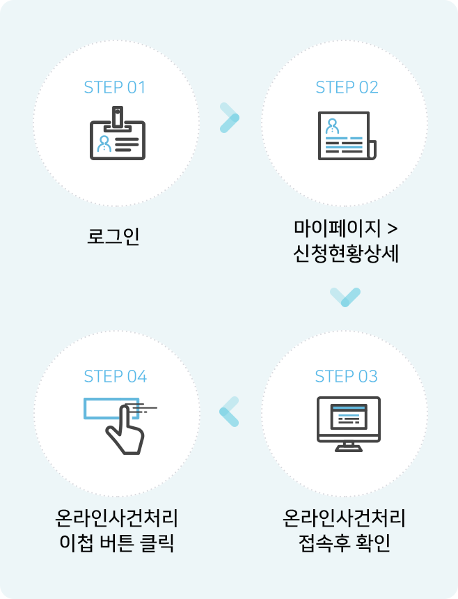 설명은 아래와 같습니다.