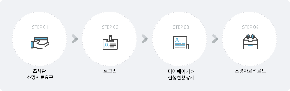 설명은 아래와 같습니다.