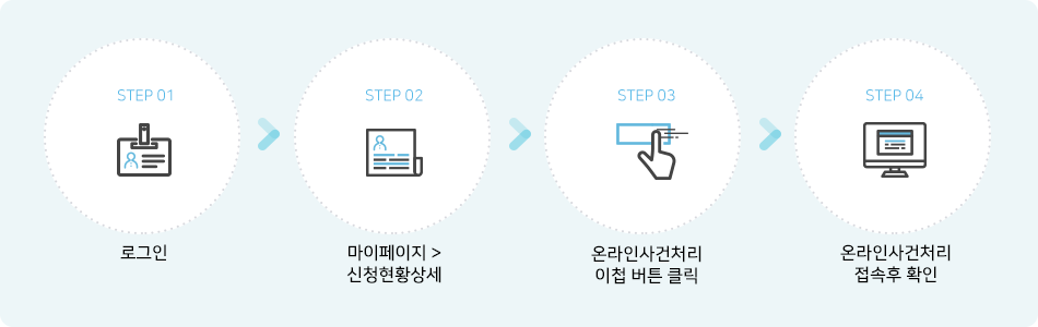 설명은 아래와 같습니다.