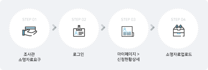 설명은 아래와 같습니다.
