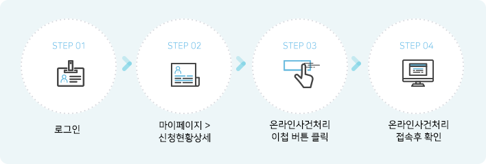 설명은 아래와 같습니다.